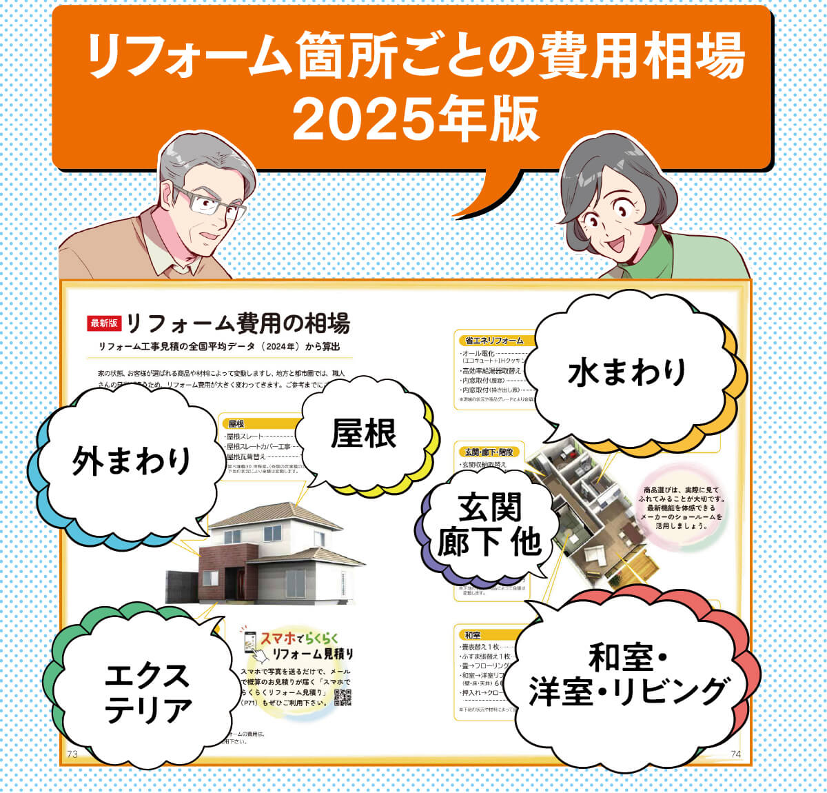 リフォームごとの費用相場2025年版