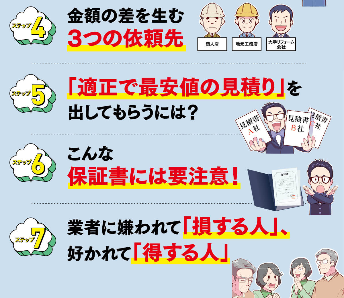 こんな保証書には要注意！